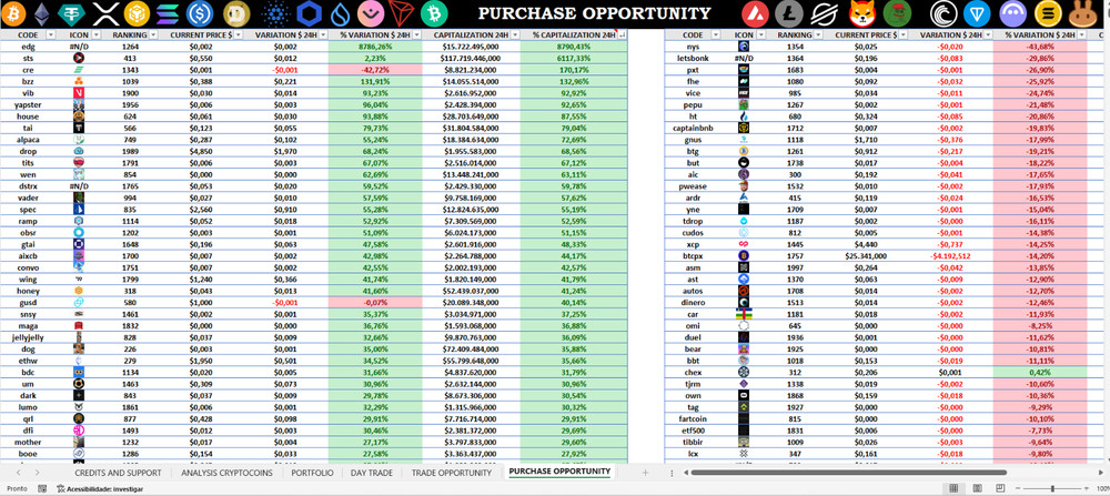 CRIPTO PORTIFOLIO BOOSTER 2000x GLOBAL