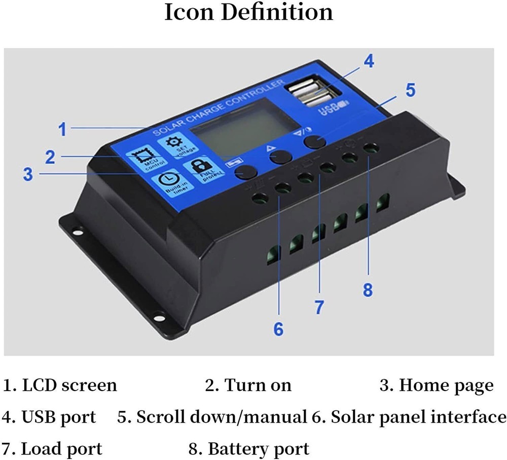 10A 20A 30A Solar Panel Charge Controller 12V/24V LCD Regulator Auto Dual USB