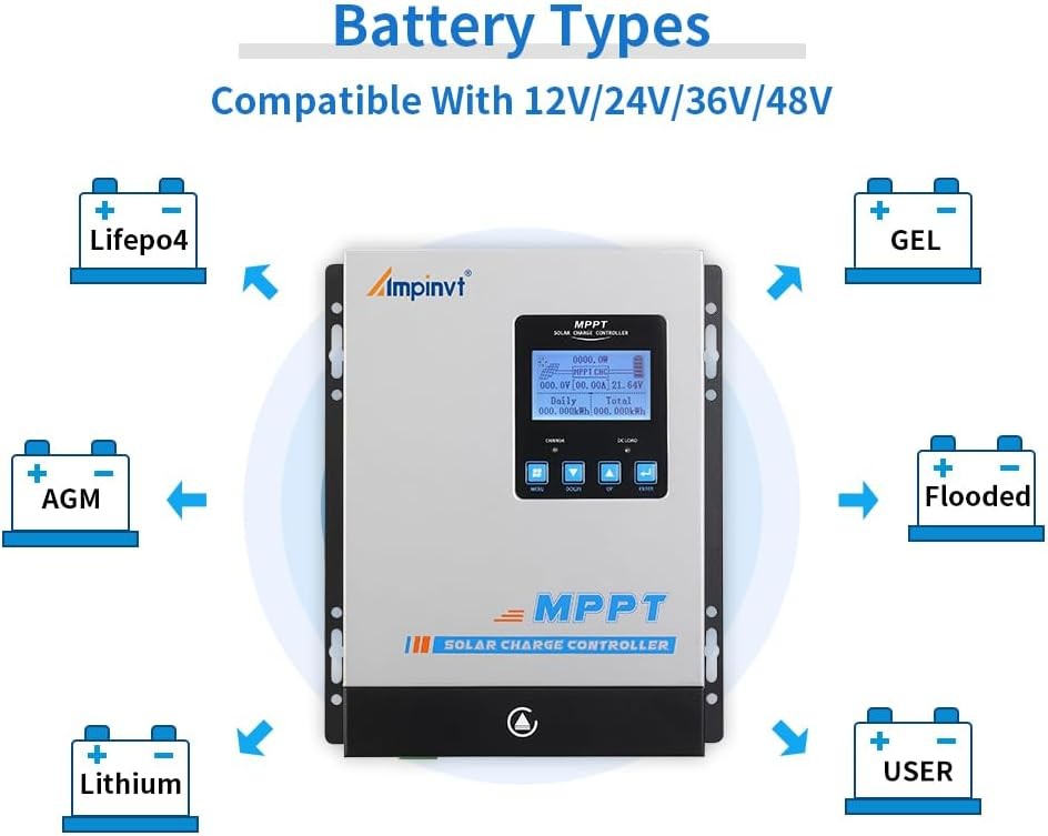 MPPT Solar Charge Controller 60A 12V-48V