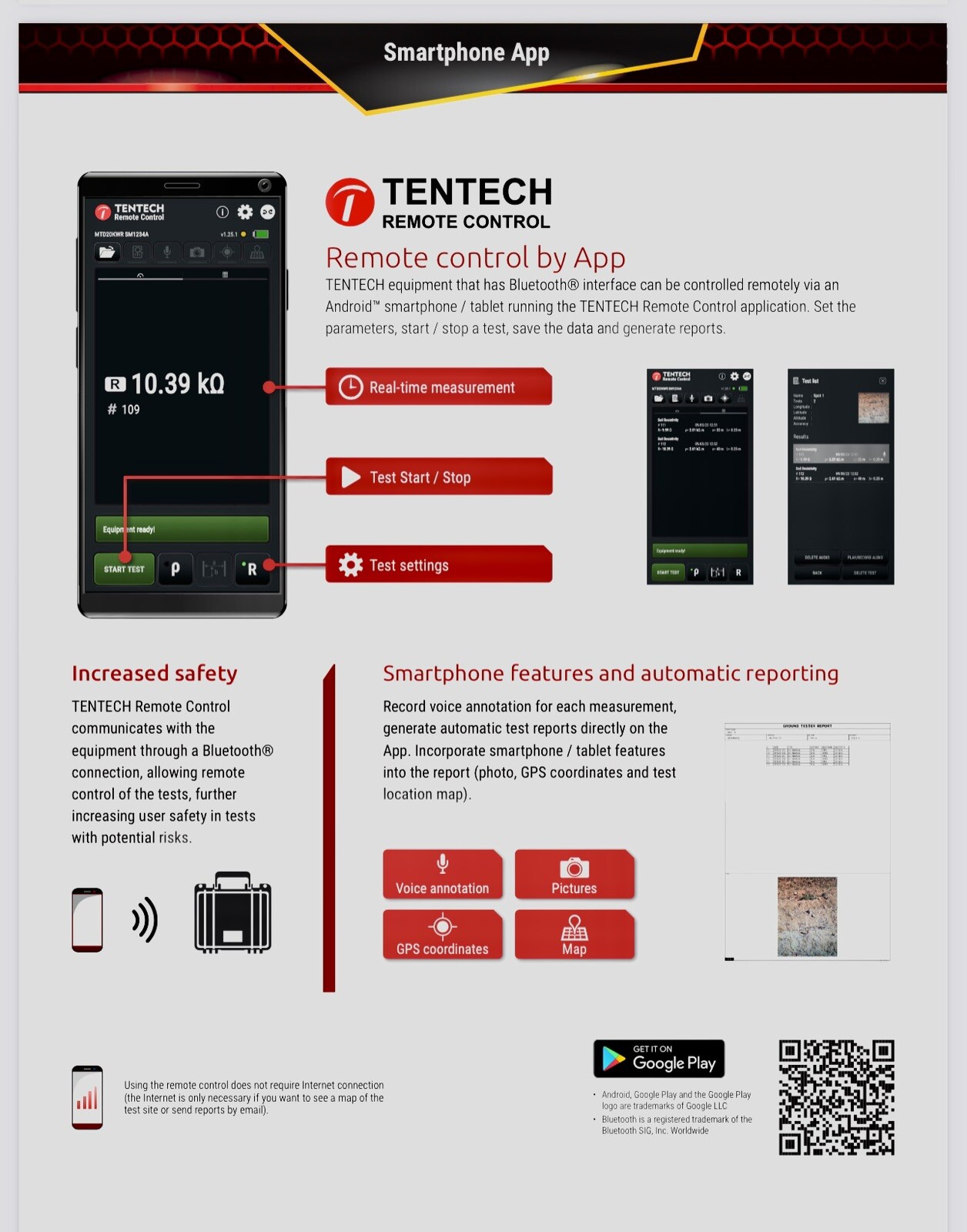 Tentech Megabras MTD20KWR Digital Earth Tester telurometer Reliable Measurement