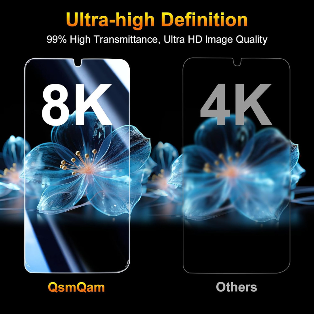 3 Pack Screen Protector for Samsung Galaxy A17 5G + 3 Pack Camera Lens Protector