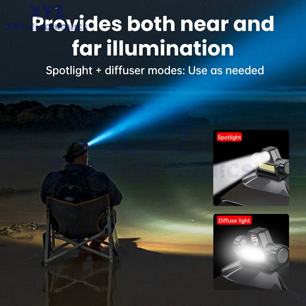 USB Rechargeable LED Headlamp Headlight Head Light Flashlight w/Mounting Bracket