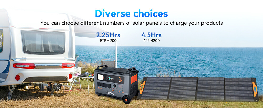 Blackview Oscal PM200 200W Foldable Solar Panel, Adjustable Kickstand, ≥22% SCE