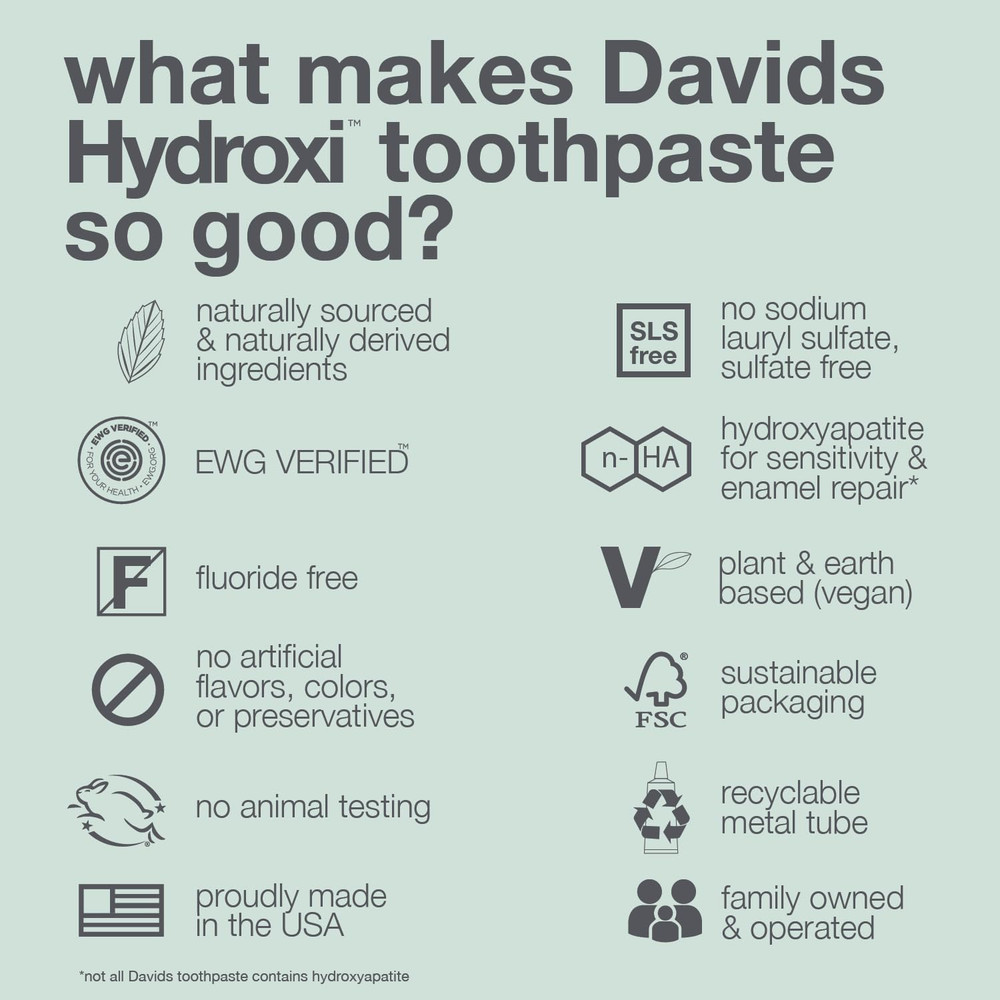 Davids Hydroxi Fluoride Free Nano Hydroxyapatite Toothpaste for Remineralizing E