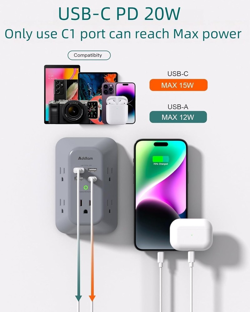 Surge Protector Outlet Extender Multi Plug Wall 2C2A-PD20W Gray