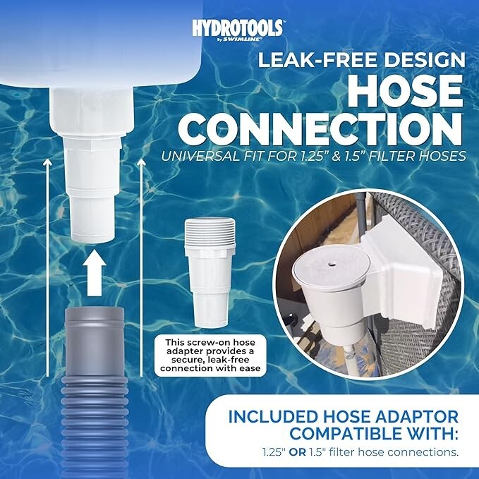 SWIMLINE Standard Wide Mouth Above Ground Pool Skimmer Kit | ABS Construction