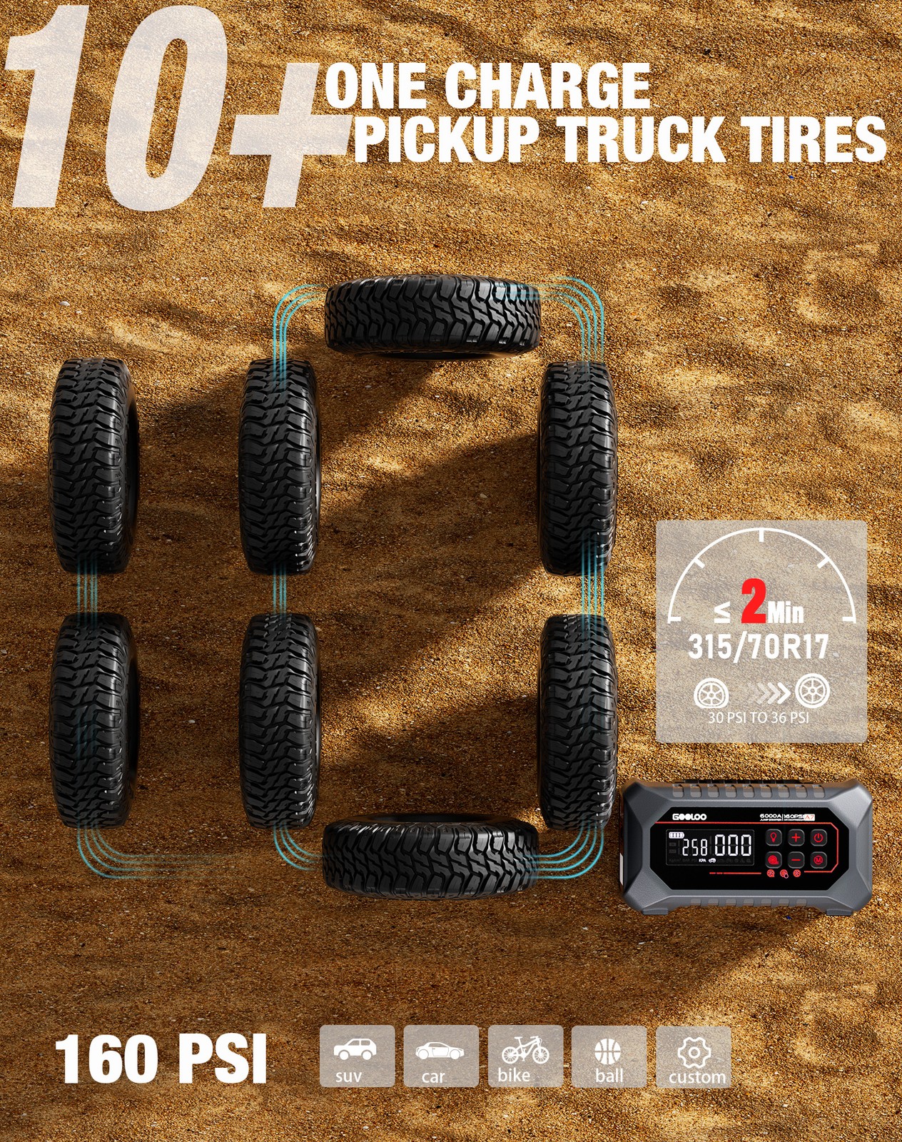 GOOLOO A7 Jump Starter with Air Compressor 6000A &160PSI 12V Car Battery 12-in-1