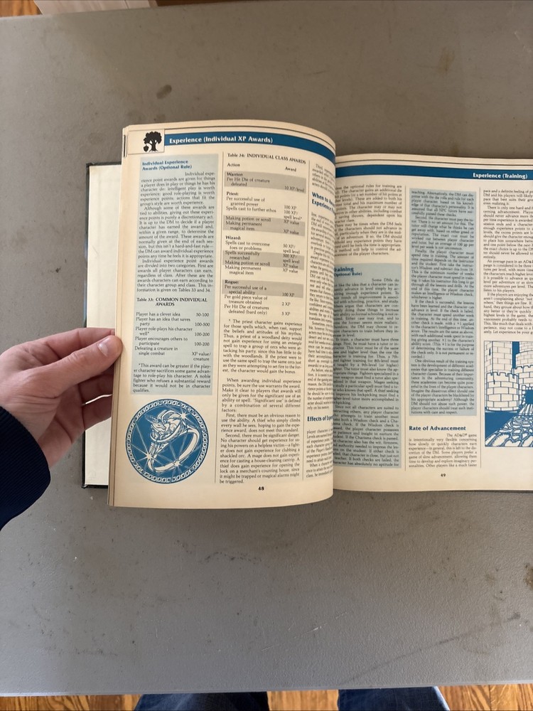 Dungeons and Dragons Dungeon Master's Guide