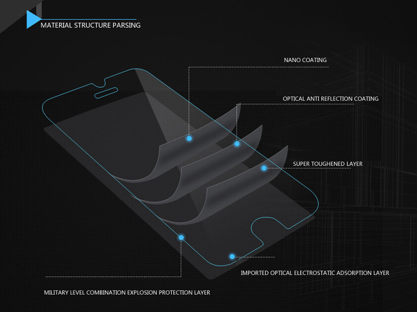 Crystal Clear Screen Protector for 2016 Lincoln MKT Vehicle Navigation