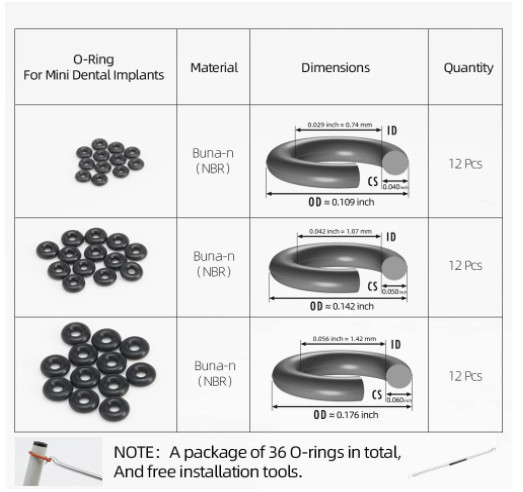 Replacement O-Ring Tool Kit for Mini Dental Implants - 3 Sizes, 36 Total
