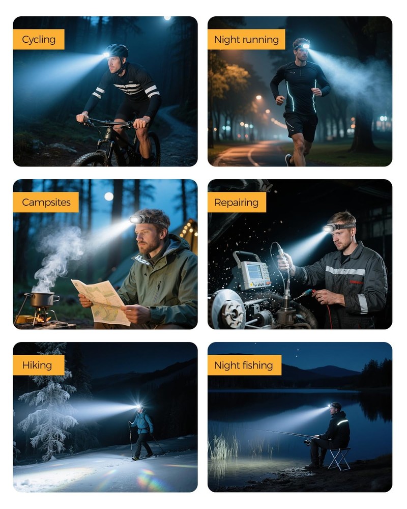 Rechargeable LED Headlight,2 Pack Headlamp with Motion Sensor, 8 Light Modes,...