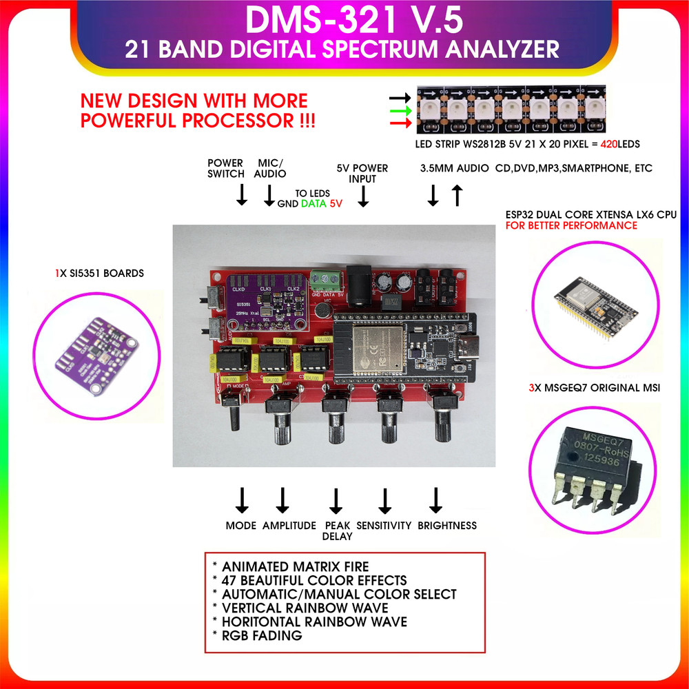 Module Spectrum Analyzer Dms321 V.5 20pixels
