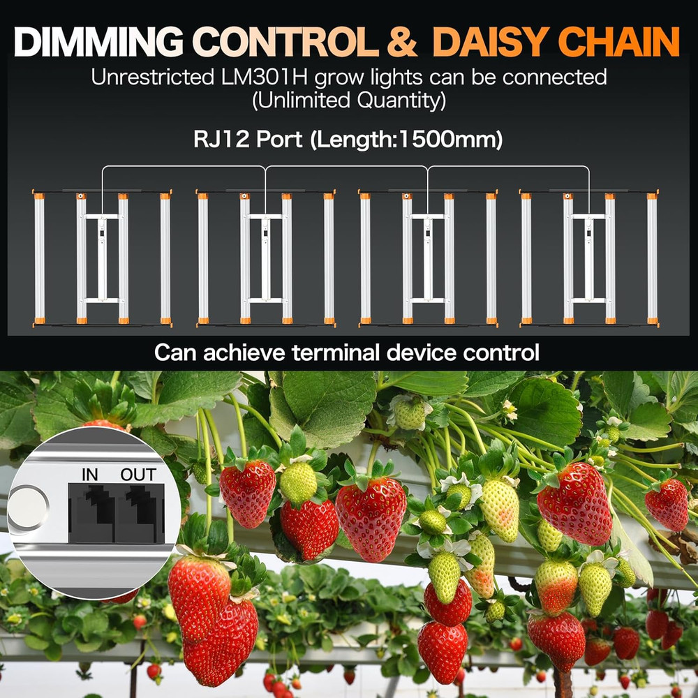 320W LED Grow Light, 3X3Ft Coverage Full Spectrum Daisy Chain Growing Light, Dim