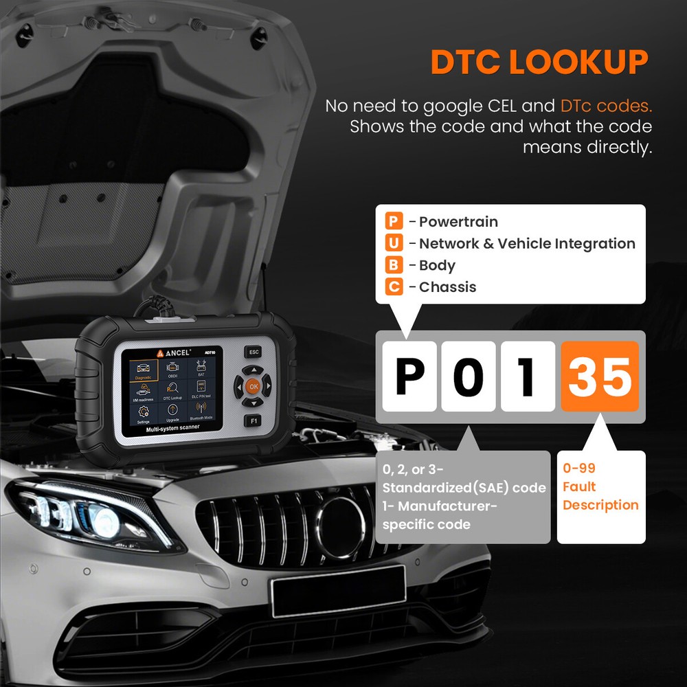 OBD2 Scanner Car Engine ABS Bleeding SRS Diagnostic Tool EPB Brake Pads Reset