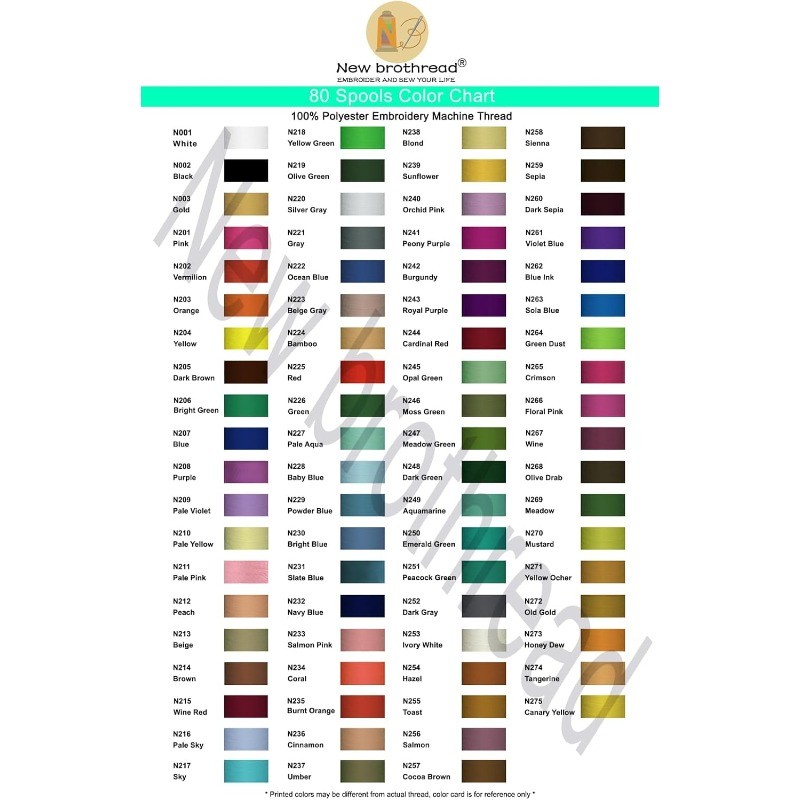 80 Spools Polyester Embroidery Machine Thread Kit 1000M (1100Y) Each Spool