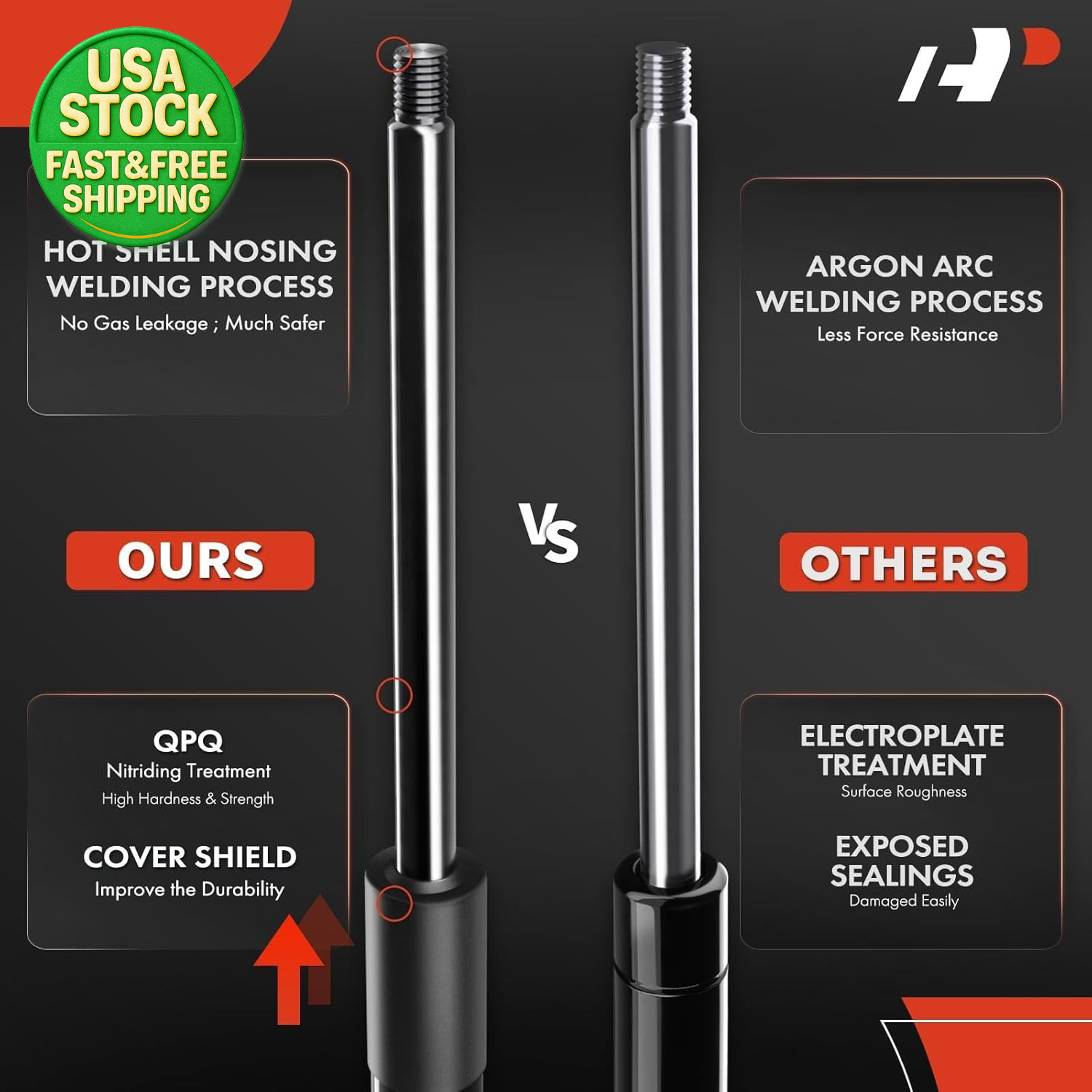 Tailgate Assist Shock Struts for Dodge Ram 1500 2500 3500 2009-2023 Lift