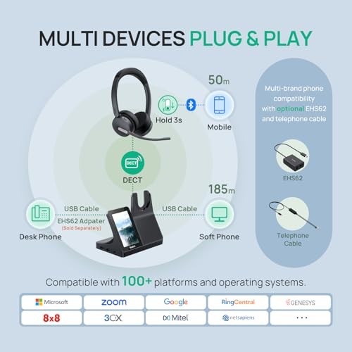 Yealink WH64 Workstation Dual Wireless Headset System, Touchscreen Base, DECT