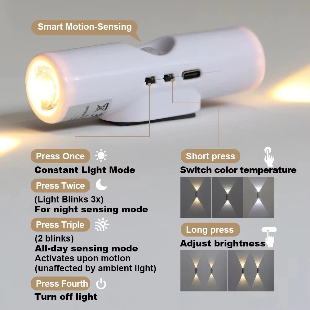 2x Rechargeable Smart LED Motion Sensor Ambient Light, Motion Sensor Night Light