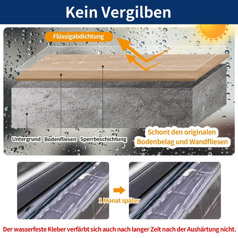 Polyurethane Waterproof Coating, Quadence Invisible Transparent