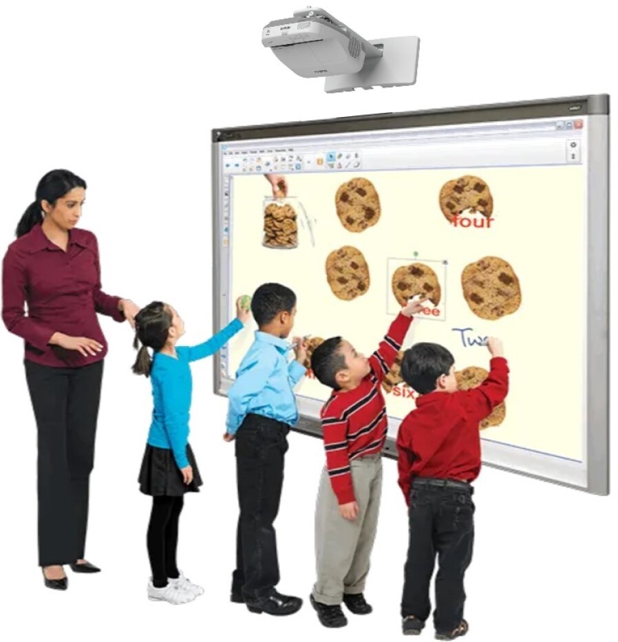 Interactive Whiteboard for Interactive and Engaging Presentations