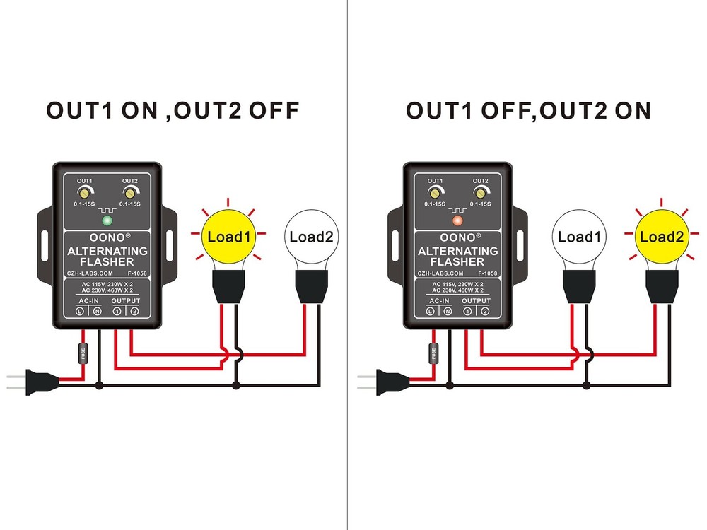 AC 100-240V 2A Dual Output Alternating Flasher Module