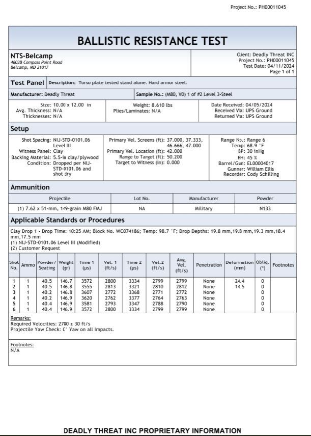 Urban Assault Black Storm Tactical Vest Plate Carrier W/ Level III Armor Plates