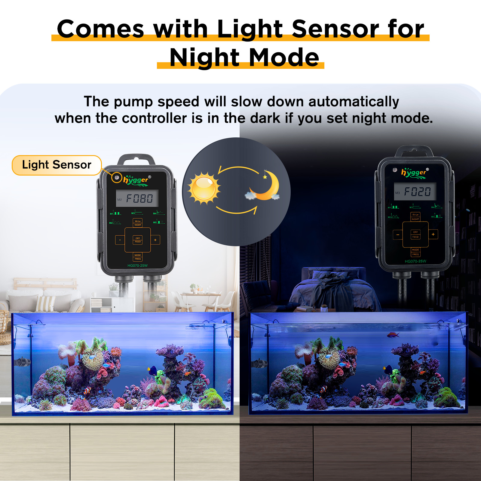 hygger Aquarium Wave Maker Adjustable Cross Flow Pump LED Display Up to 265 Gal