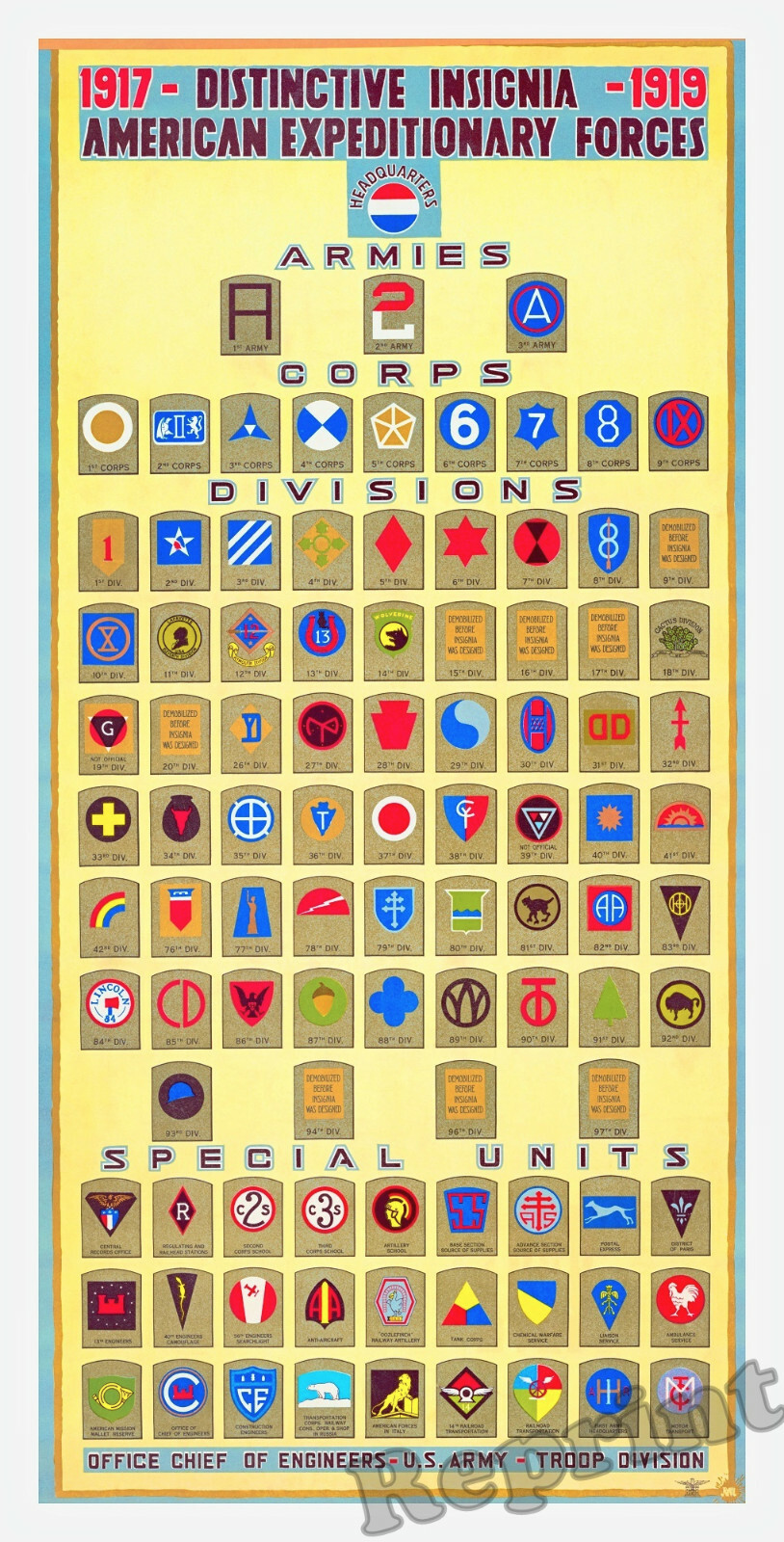 WWI 1918 American Expeditionary Forces of Distinctive Insignia's Print