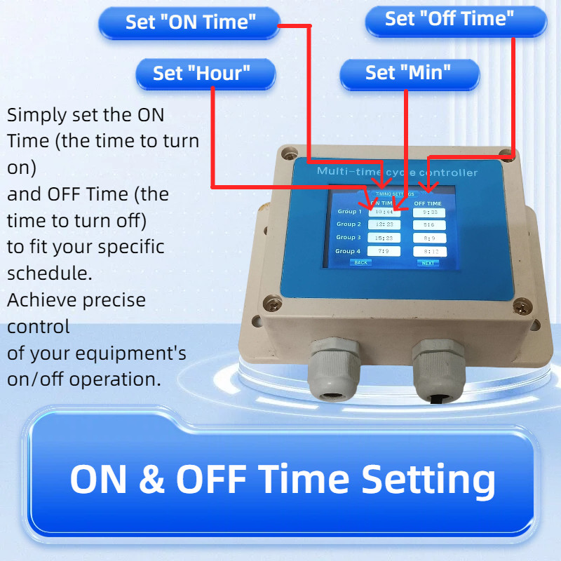 Multi-period Smart Timer Controller Aquarium Greenhouse Shop Lighting