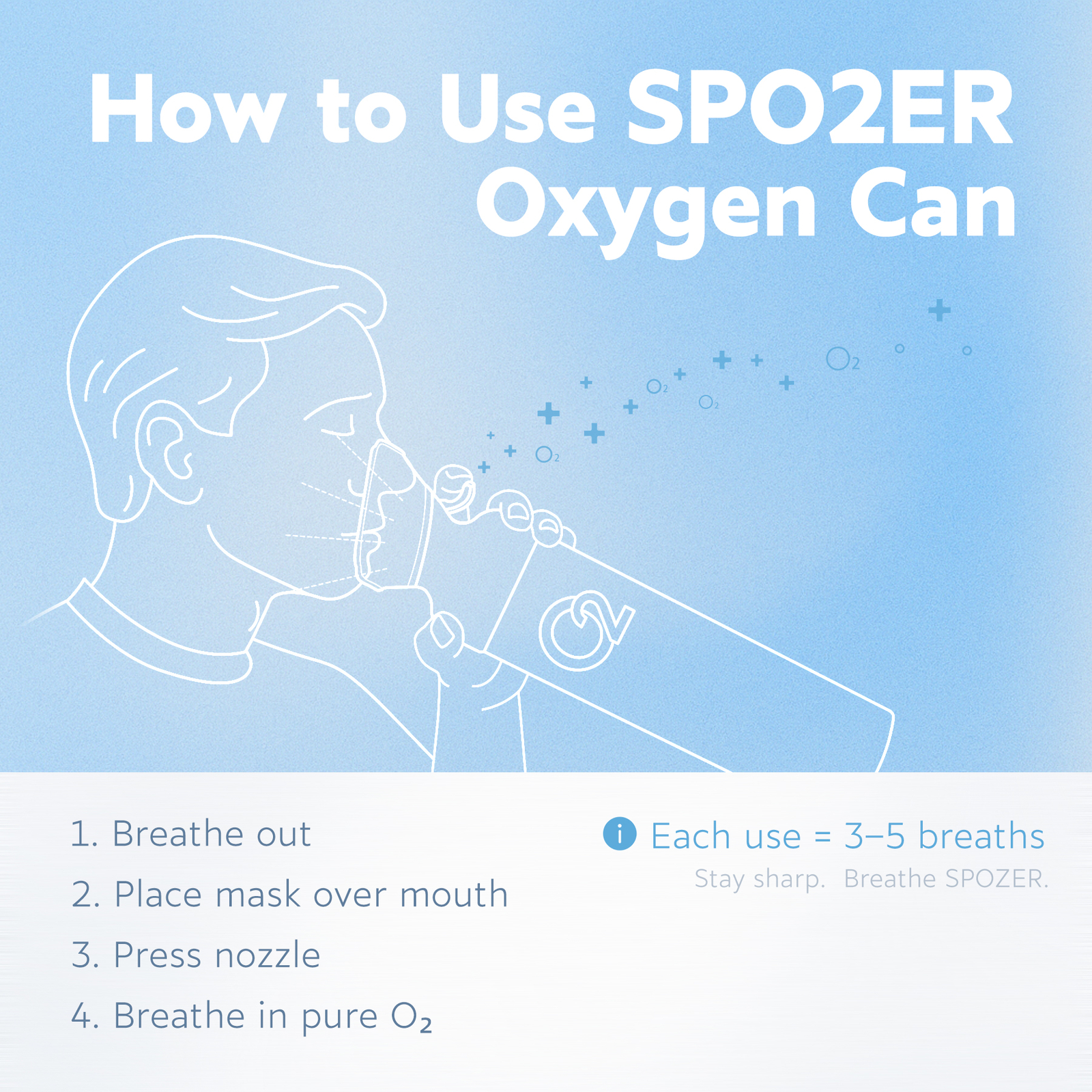 Spozer Oxygen Natural 10 Liter Pure Canned Oxygen Canister O2 Bottle 12 Pack
