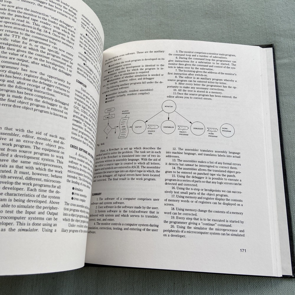 Microcomputers AJ Dirksen Tab Vintage Computer Book 1st Printing Intel HC 1982
