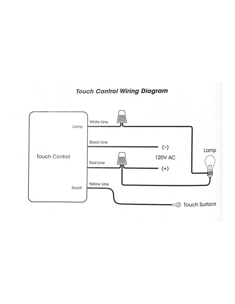 TP-01-3 Way Touch Sensor Dimmer, Touch Lamp Repair Kit Control Module, Replaceme