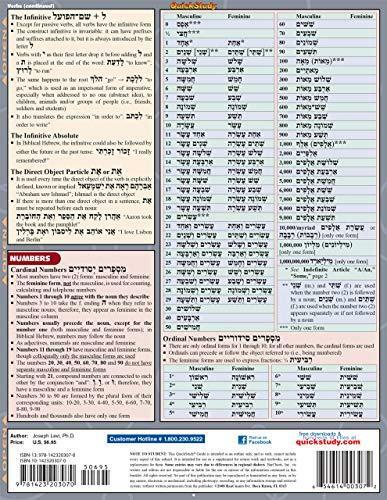 Hebrew Grammar (Quick Study Academic)