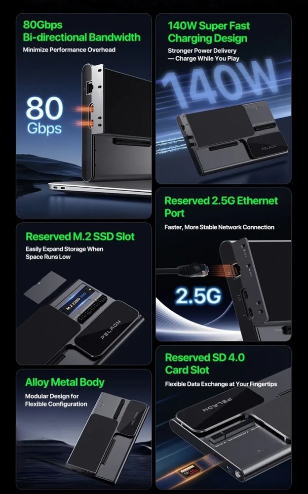 PELADN S-3 USB4 External GPU Dock Station, USB4×2 80Gbps Interface Graphics Dock