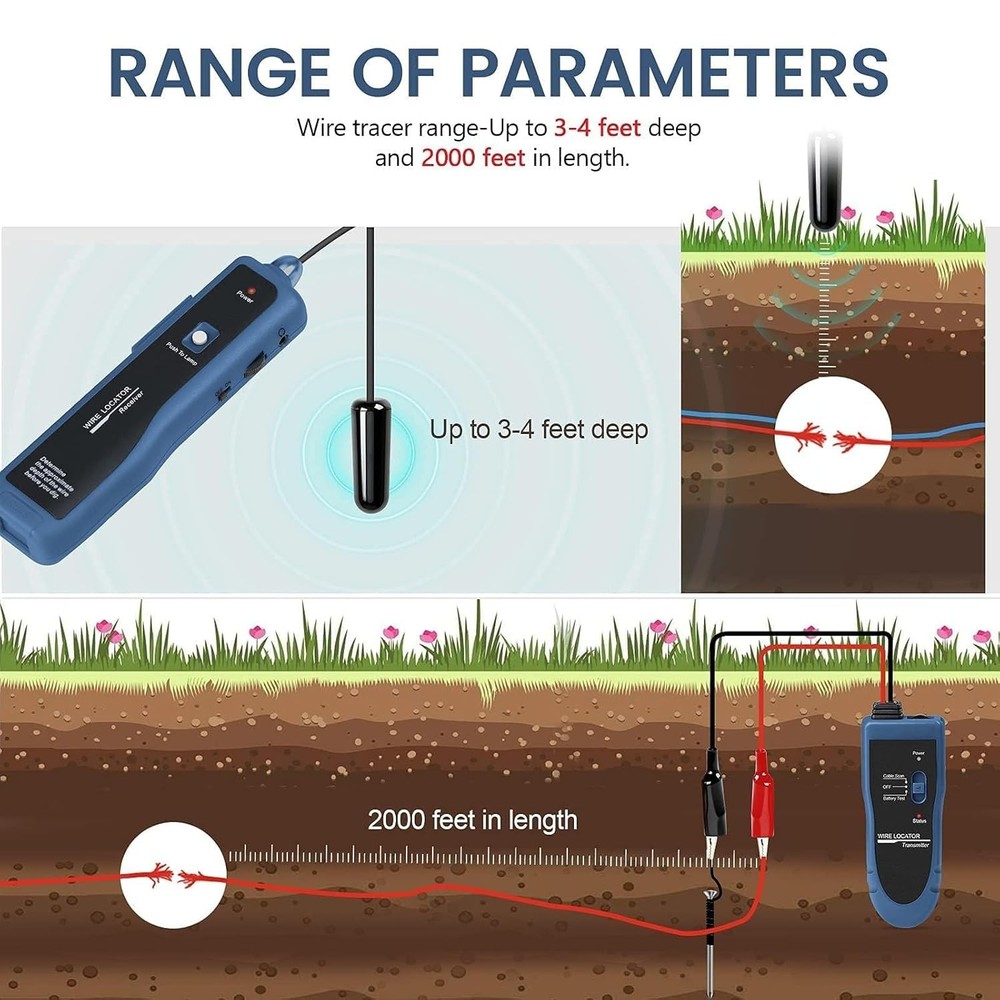 Effortless Electrical Wire Location: Rechargeable Tester with 2000 Feet Range