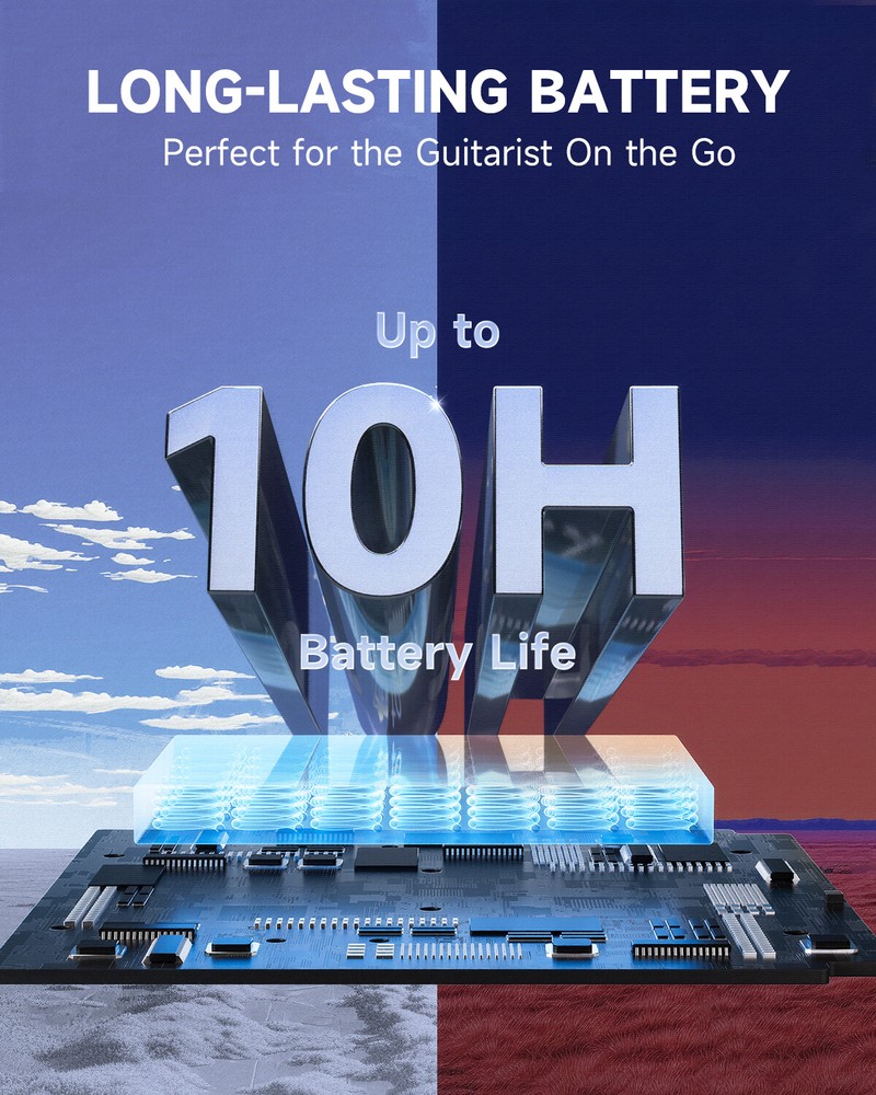 Donner Pocket X Multi Effects Pedal