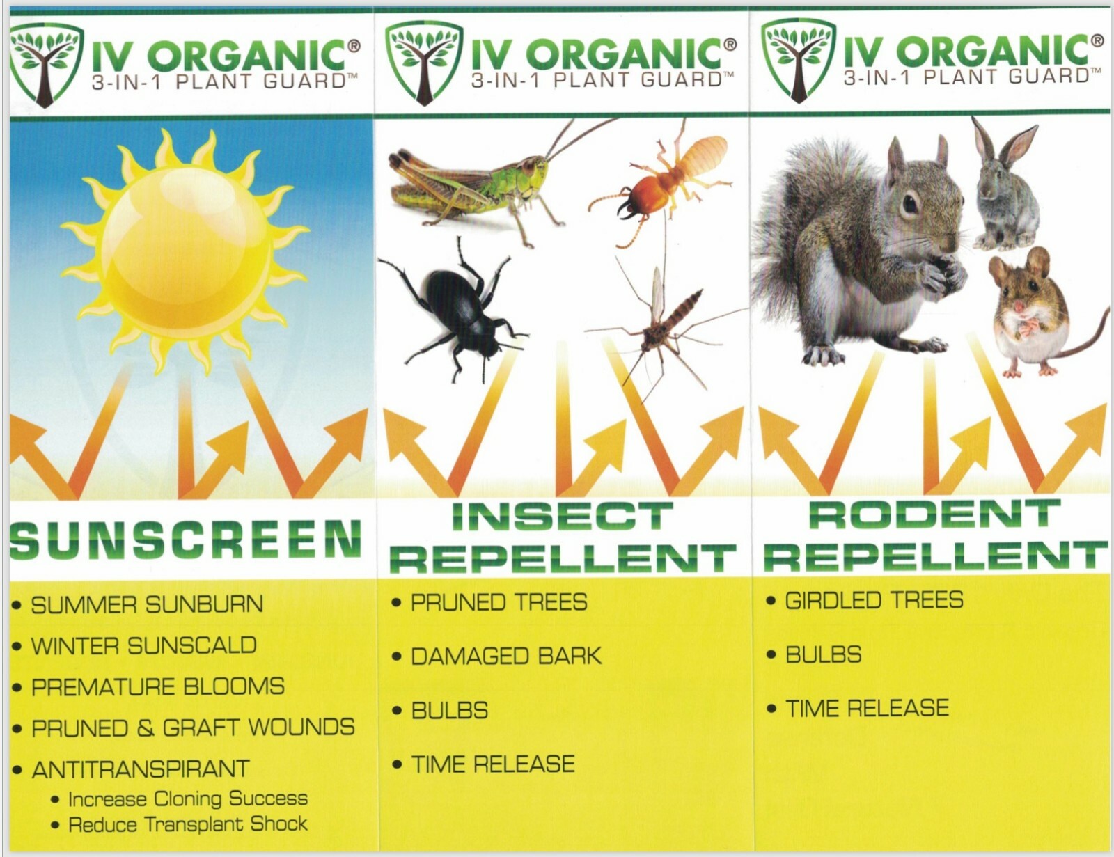 IV Organic 3-in-1 Plant Guard, 1 Pint (WHITE)