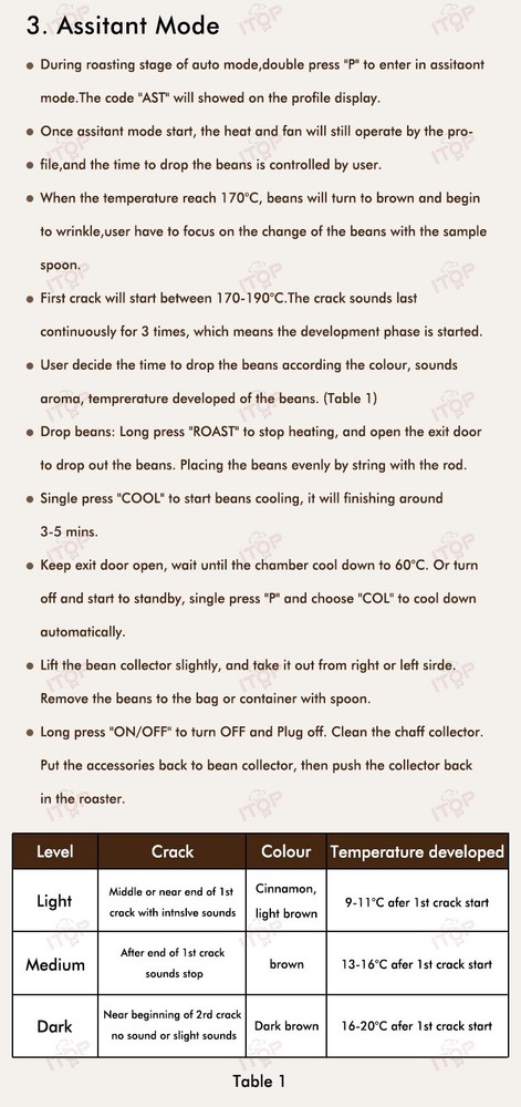 ITOP Electric Coffee Bean Roaster Drum Roaster 3 Operating Modes Espresso Tool