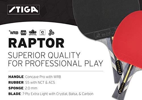 Raptor Table Tennis Racket Black