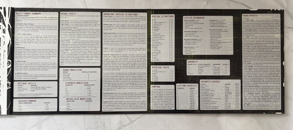 CthulhuTech GameMaster Screen
