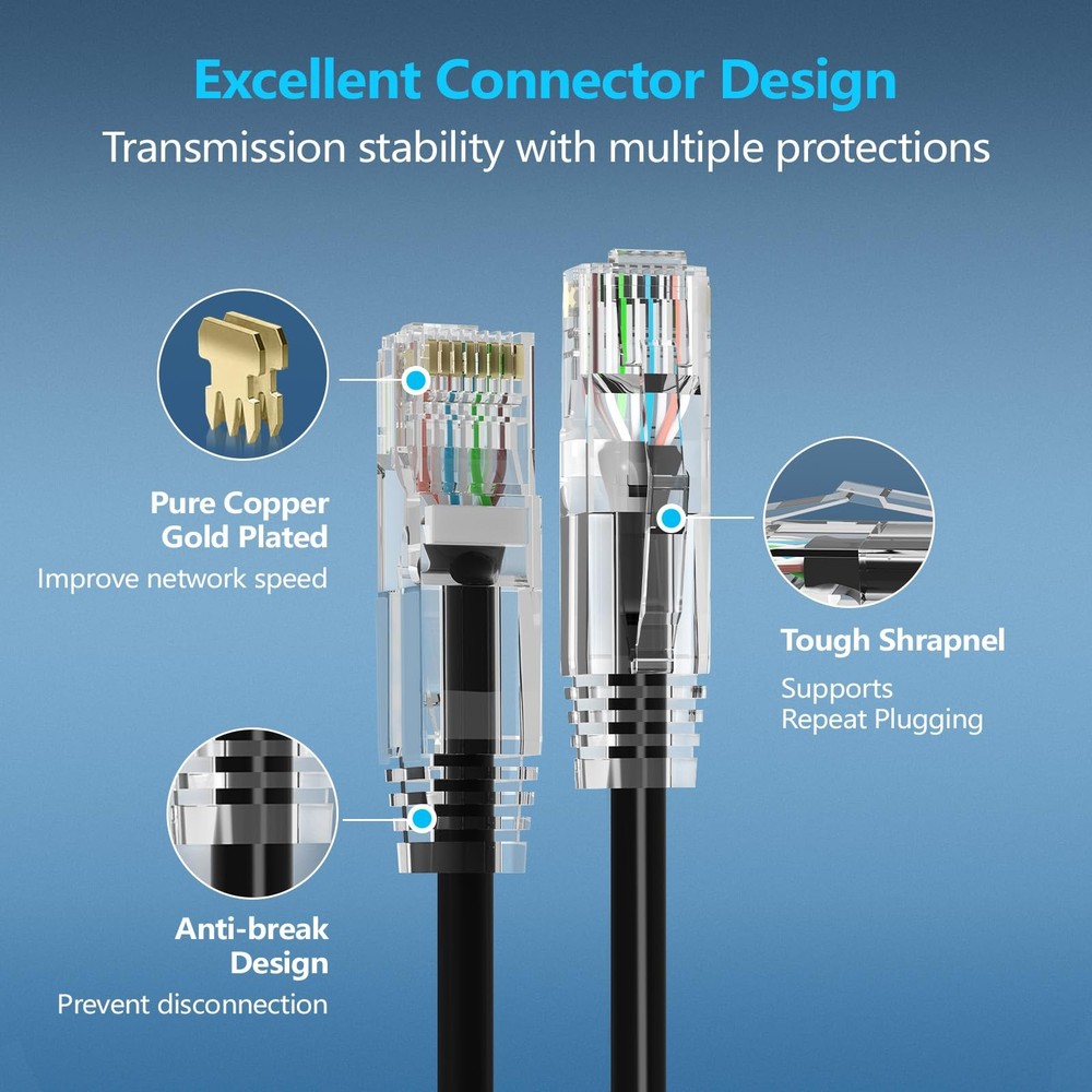 Patch Cables Cat6a 7ft (24 Pack) Slim, Cat6 Ethernet Patch Cable 10G Support,...