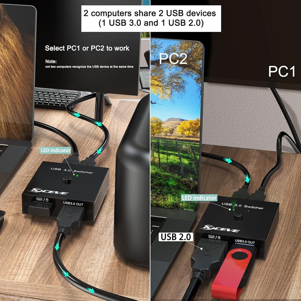 USB 3.0 Switch 2 Computers, 2 in 2 Out USB Switcher | Share Printer, Scanner