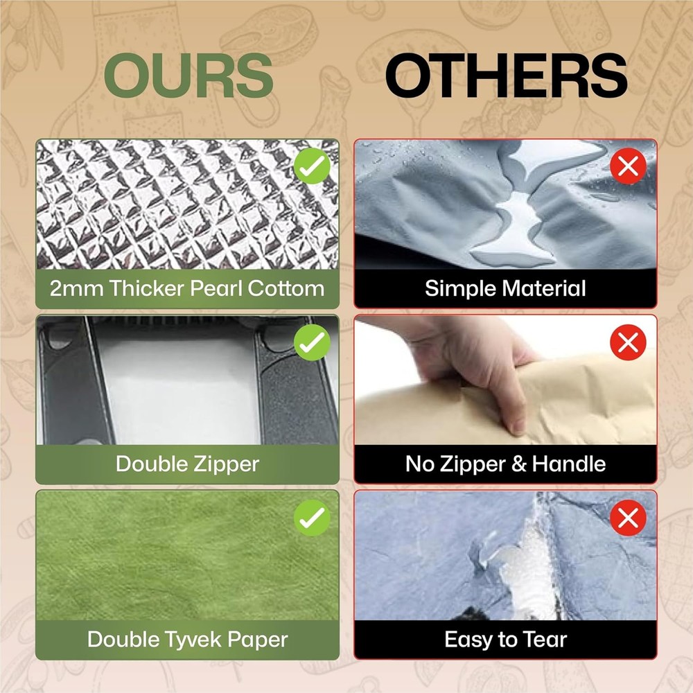 Large BBQ Blanket for Resting Meat (Brown)