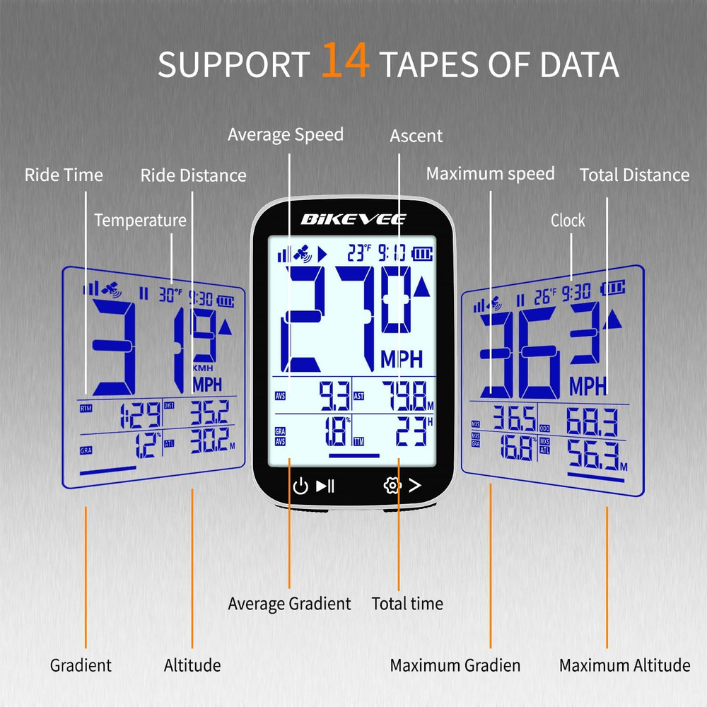 Bike Speedometer GPS Wireless Cycling Computer – Auto Start/Stop, Auto Backlight