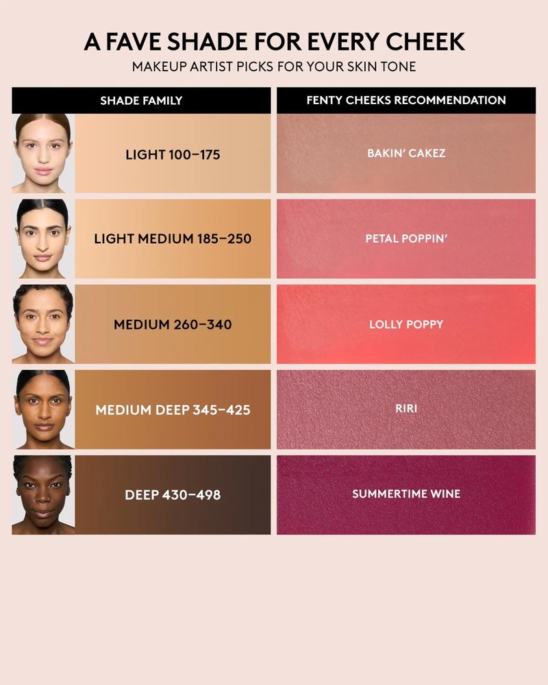 FENTY CHEEKS SUEDE POWDER BLUSH-BUBBLEBAND$ 11/NIB