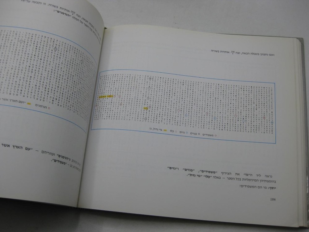 המימד הנוסף על הכתיבה הדו-מימדית בתורה דורון ויצטום BIBLE CODES Hamemad Hanosaf