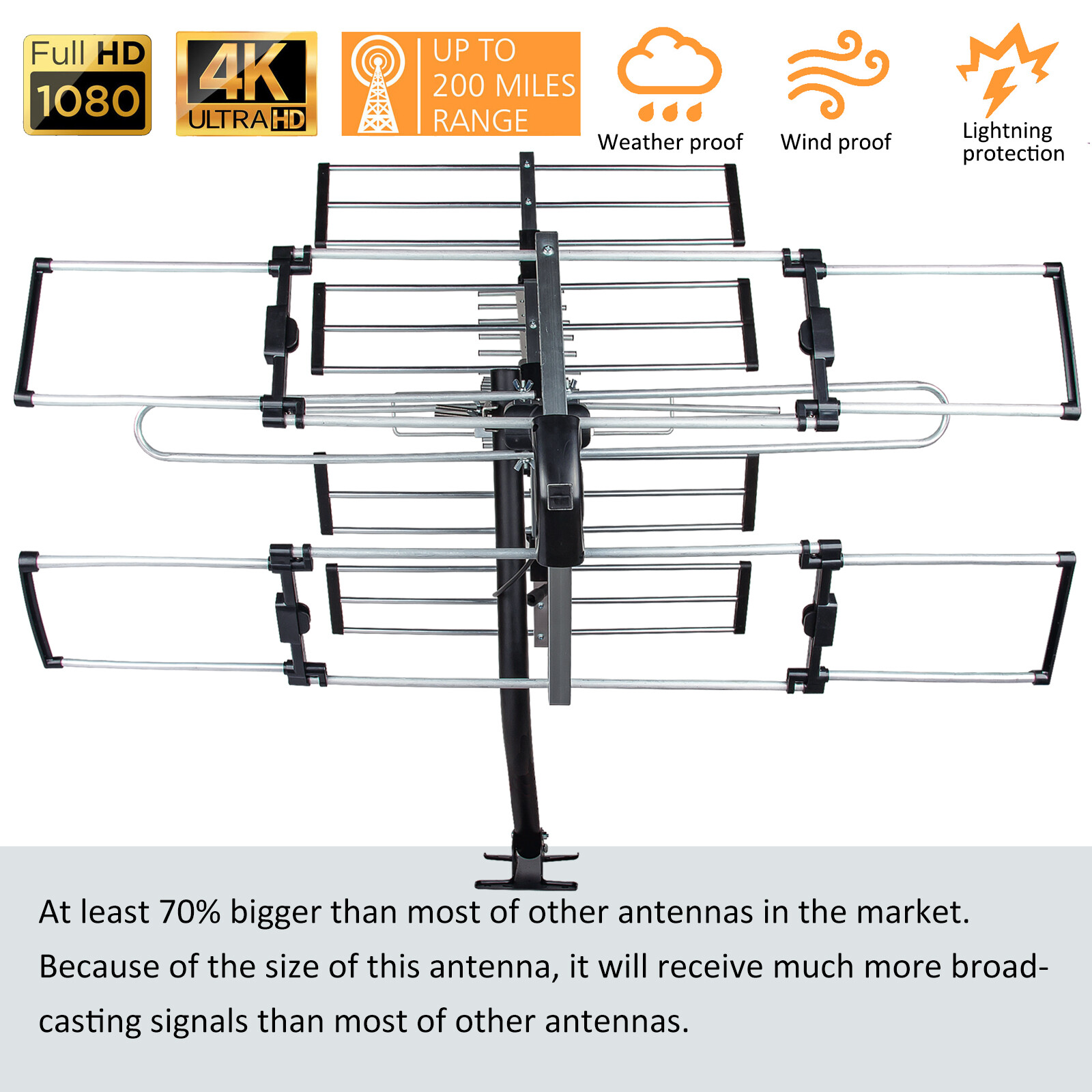 Yagi Outdoor Antenna 24 Elements 2024 Long Range 4K ATSC 3 UHF VHF Best Signal
