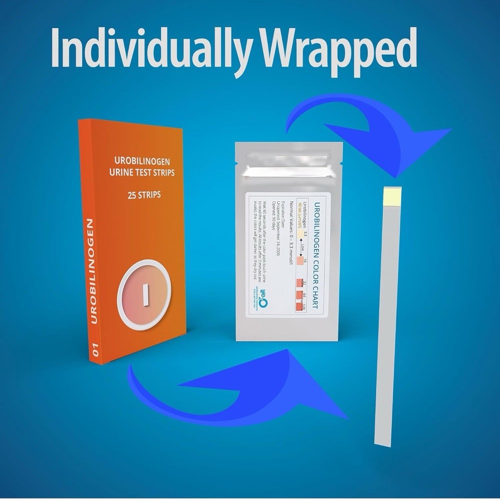 Urinalysis Liver Function Test Strips Full Panel 250 Strips Exp 10/24/2026