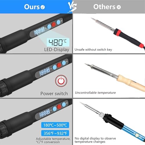 3D Printer – Finishing & Smoothing Tool with Temp Control Display Smoothing Kit