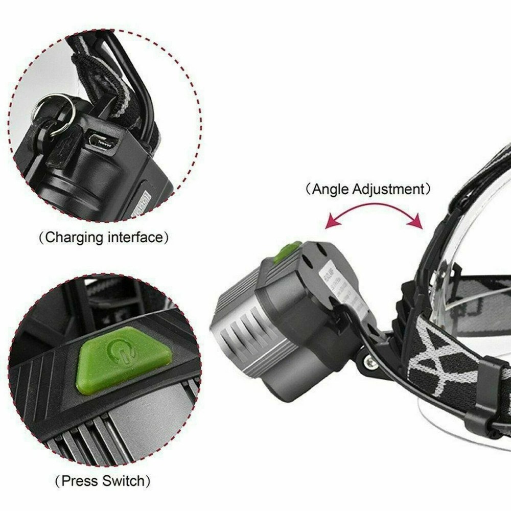 COB LED Headlamp USB Rechargeable Headlight 8 Modes Head Torch 5LEDs